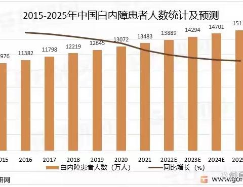 救助一人、温暖一家、影响一方