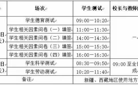 红光小学2023年国家义务教育质量监测告四年级家长书