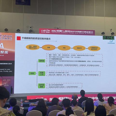 干细胞制剂的质量控制关键点