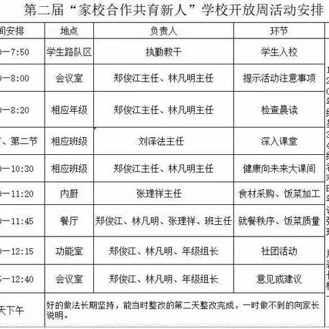 家校共育，用心灌溉——郑旺镇中心小学举行五年级学校开放日活动