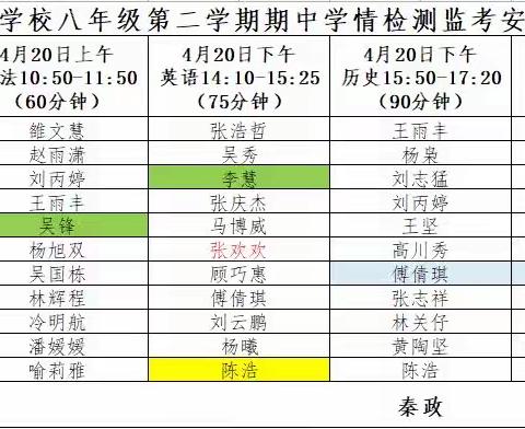 天道酬勤，力耕不欺——中大附八年级第十一周小记