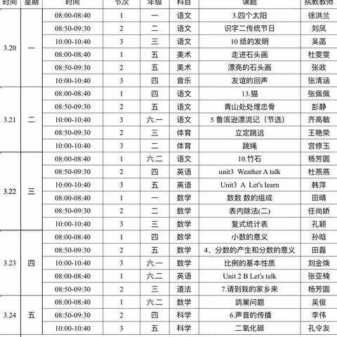 课堂教学展风采，深度教研促提升—济河学区教学巡查活动之尖山小学
