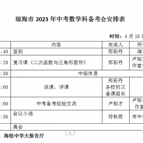 科学备考，精准施策——记杨全芳名师工作室参加琼海市2023年中考备考培训会