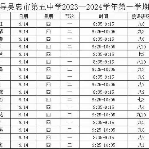 评教评学展风采，积极探索促成长——吴忠市教研室视导第五中学道法组活动侧记