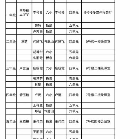 “教”学路漫漫，“研”途皆风景—莒南县第二教研共同体四年级数学学科第二次单元集体备课