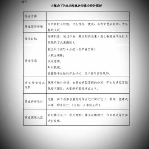 教研合力  共促成长——白龙桥小学与北苑小学“西北联盟”教育共同体音乐教研活动