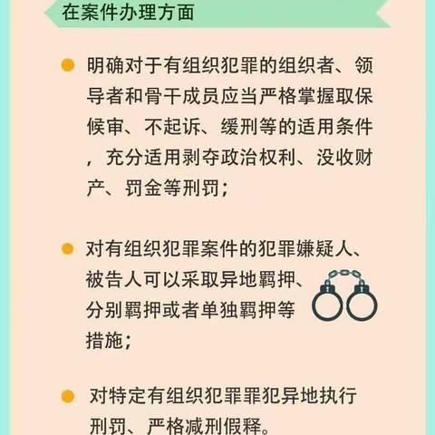 青岛农商银行西海岸分行带您了解《反有组织犯罪法》