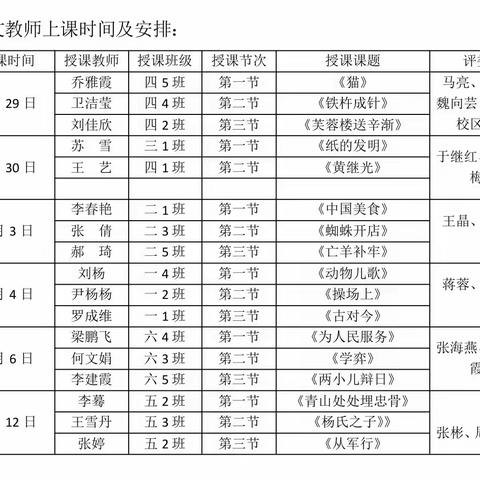 草长莺飞，逐梦而行——乌鲁木齐市第十三小学星光校区（第88小学）语文校内评优展示活动