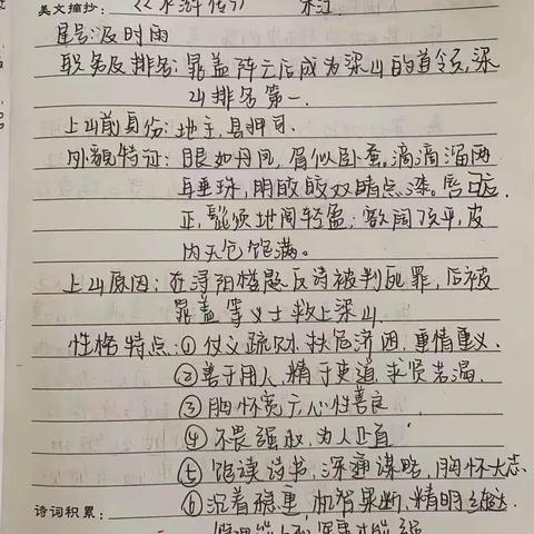 第二学习小组作业点评