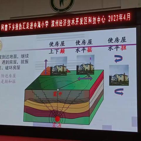 建造不怕地震的房子——中海小学举行科普讲座活动