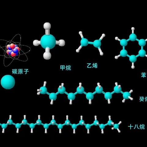 【灞桥教育·新优质学校成长计划】变“化”莫测，“模”力四射——网一化学有机分子结构模型制作活动