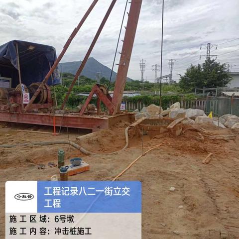 莆田市八二一街上跨杭深线和新建福厦铁路涉铁段立交工程项目部第2周周报