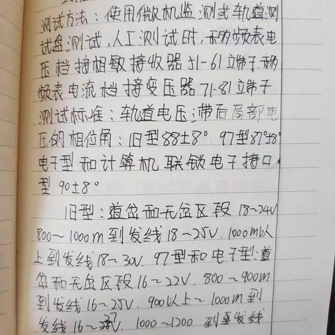 【王淇】4.24-4.28周总结
