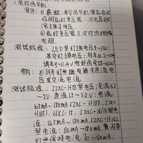 【王淇】5.29-6.2周总结