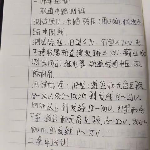 【王淇】6.12-6.16周总结