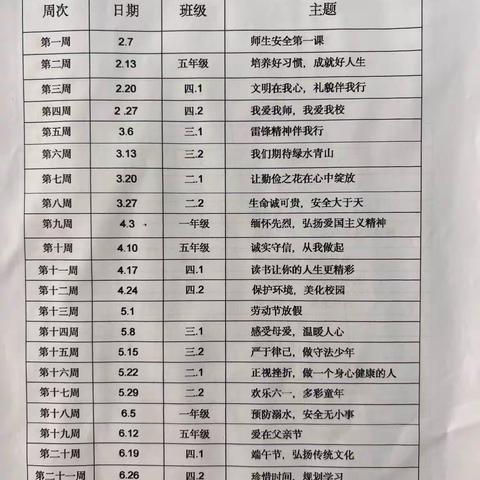 “珍惜时间 规划学习”苗桥镇黄土楼小学第二十一周升旗仪式