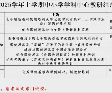 “教”沐秋风启新航，“研”路俯拾皆芬芳——董村镇初级中学南校区教研活动