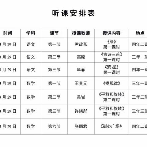 潜心伴随教研   深耕一线课堂——北票市教师进修学校“听评诊断，研磨指导”伴随式校本教研活动