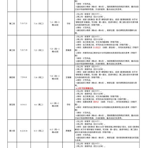 蓟州小语先锋队七月个人总结-于彤