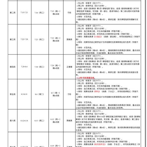 蓟州小语先锋队8月个人总结-于彤