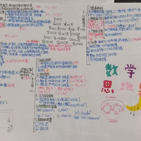 木瓜院小学五年级数学作品展