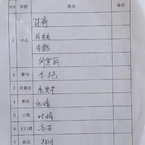 鉴知往来  静待花开————时楼学区期中质量检测分析会