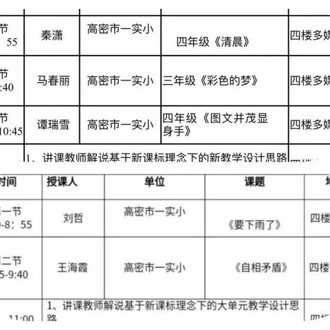 乘风破浪正当时   马不扬鞭自奋蹄 —记卞家庄小学与高密市第一实验小学对标学习系列活动