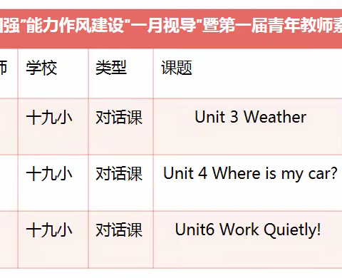 【尚美·教研】“四强”能力 作风建设|"一月视导"暨第一届青年教师素养大赛(英语学科)