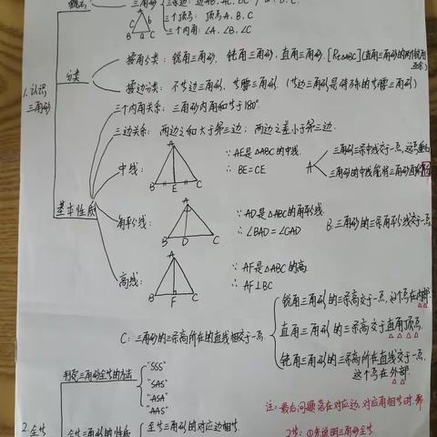 关爱学生幸福成长——第七中学教育集团柏鹤校区课堂掠影