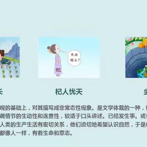 走进故事世界——潍坊博海学校二年级三班理解力课程“故事”主题探究活动一