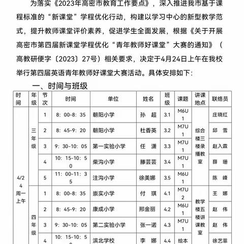 青年教师展风采，聚焦课堂共成长——记高密市第四届小学英语青年教师好课堂大赛活动