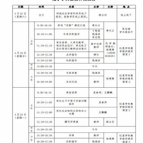 新疆生产建设兵团第十三师红星高级中学—2022年高中骨干教师能力提升培训第三次入校诊断化学学科研训