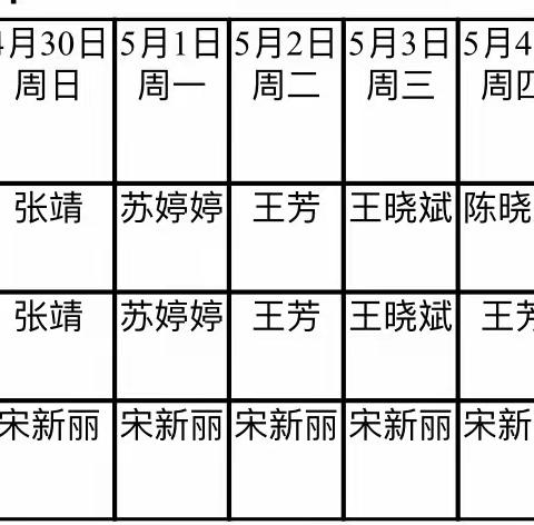 洛阳市中医院妇产科五一值班表