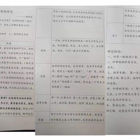 五（1）班《综合性学习：遨游汉字王国》成果展示