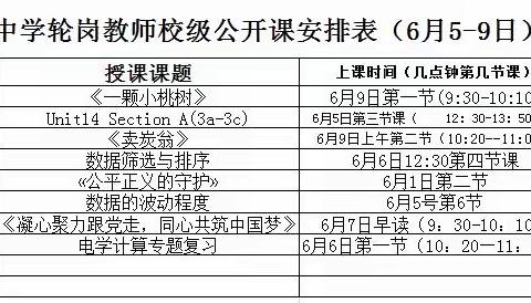 轮岗教研促交流 凝心聚力共提升---库尔勒市第五中学开展轮岗教师公开课活动