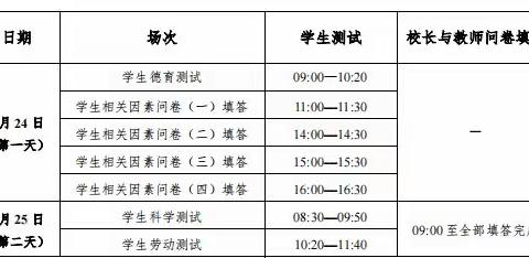 国家义务教育质量监测致家长的一封信