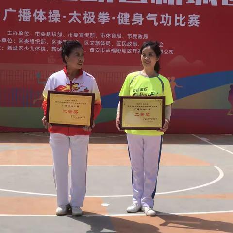 【喜报】幸福社区荣获新城区广播体操分区赛团队二等奖