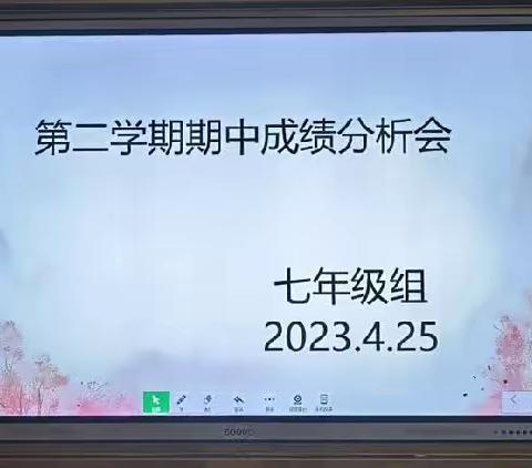 总结反思促提升，笃行致远谋发展              ——银川市第十二中学七年级组期中考试分析会
