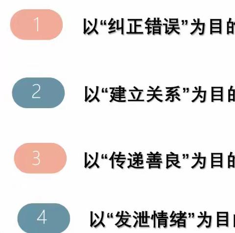 七（2）班《不输家庭教育》之批评教育孩这样做孩子更容易接受。