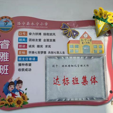 德育润童心  成长共奔赴 ‍ 洛宁县永宁小学二六班工作总结（第339期） ‍ ‍ ‍ ‍