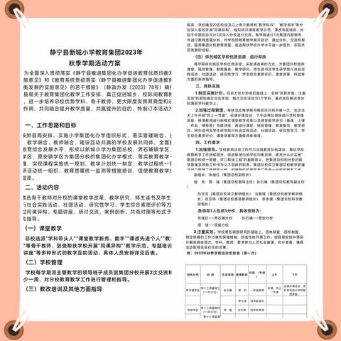 送教下乡促交流，同课异构展风采——新城小学教育集团总校与分校“同课异构”教研活动