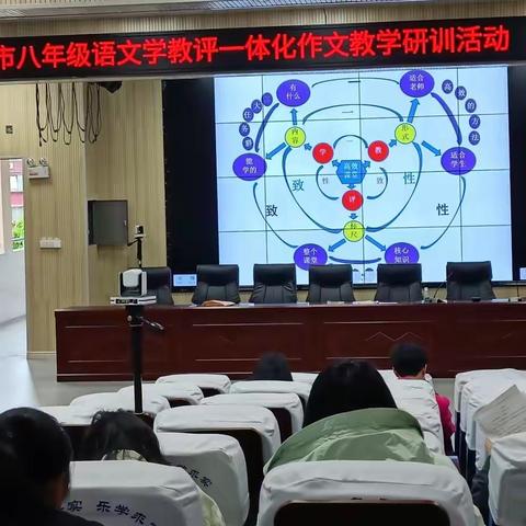 乐昌市初中语文学教评一体化作文教学研讨