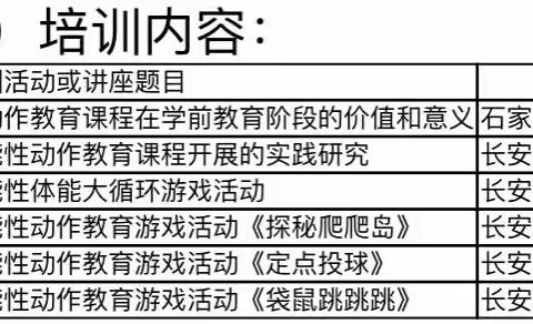 功能性动作新视角，名师讲堂指迷津