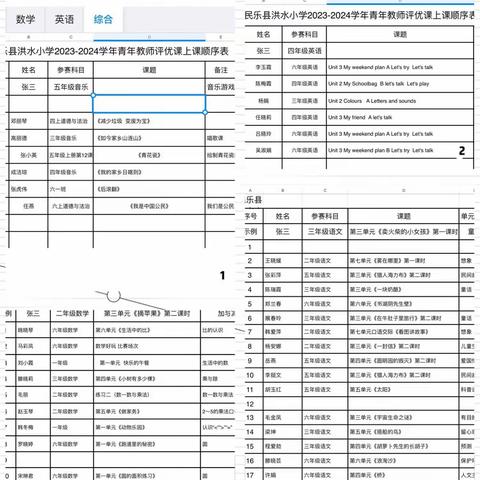 百舸争流展风采 优课评比竞芳菲———洪水小学青年教师评优课活动纪实