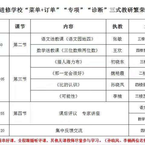 教研诊断，领航新程--富裕县教师进修学校“菜单＋订单”“专项”“诊断”教研活动繁荣现场