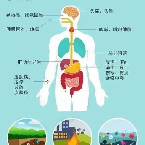 【禁塑宣传】倡导绿色生活 禁塑从我做起——武安市第八幼儿园禁塑倡议书