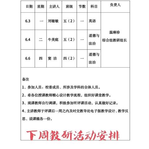 聚力齐研讨，携手促成长——北关小学“综合组”示范课教研活动