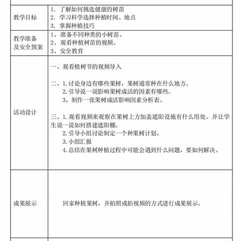 精耕细作收获多——502班劳动作业