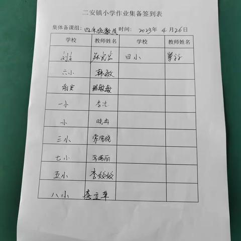 春风拂面润心田  扎实教研促成长——二安镇四年级数学集体备课活动