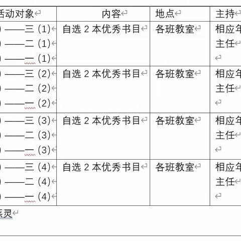 大手拉小手  好书共分享——红星小学第三届阅读节之书香小老师推荐活动